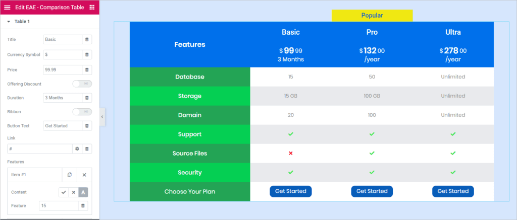 Comparison table 