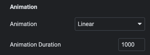 Chart: Animation Settings