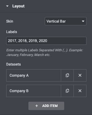 Charts: Layout Settings