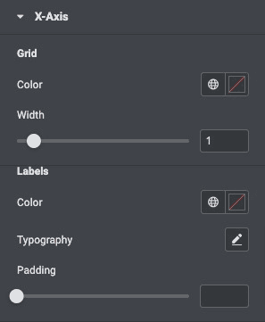 Chart: X-Axis Style Settings