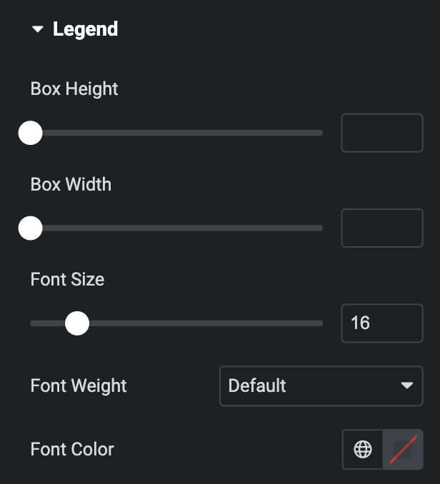 Radial Charts: Legend Style Settings