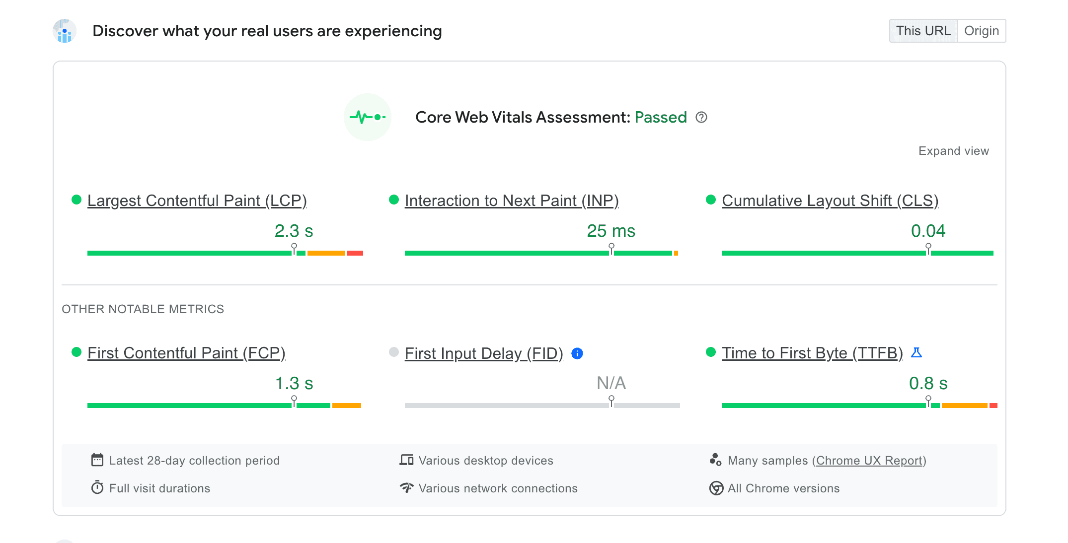 Page Speed: Google Core Web Vitals