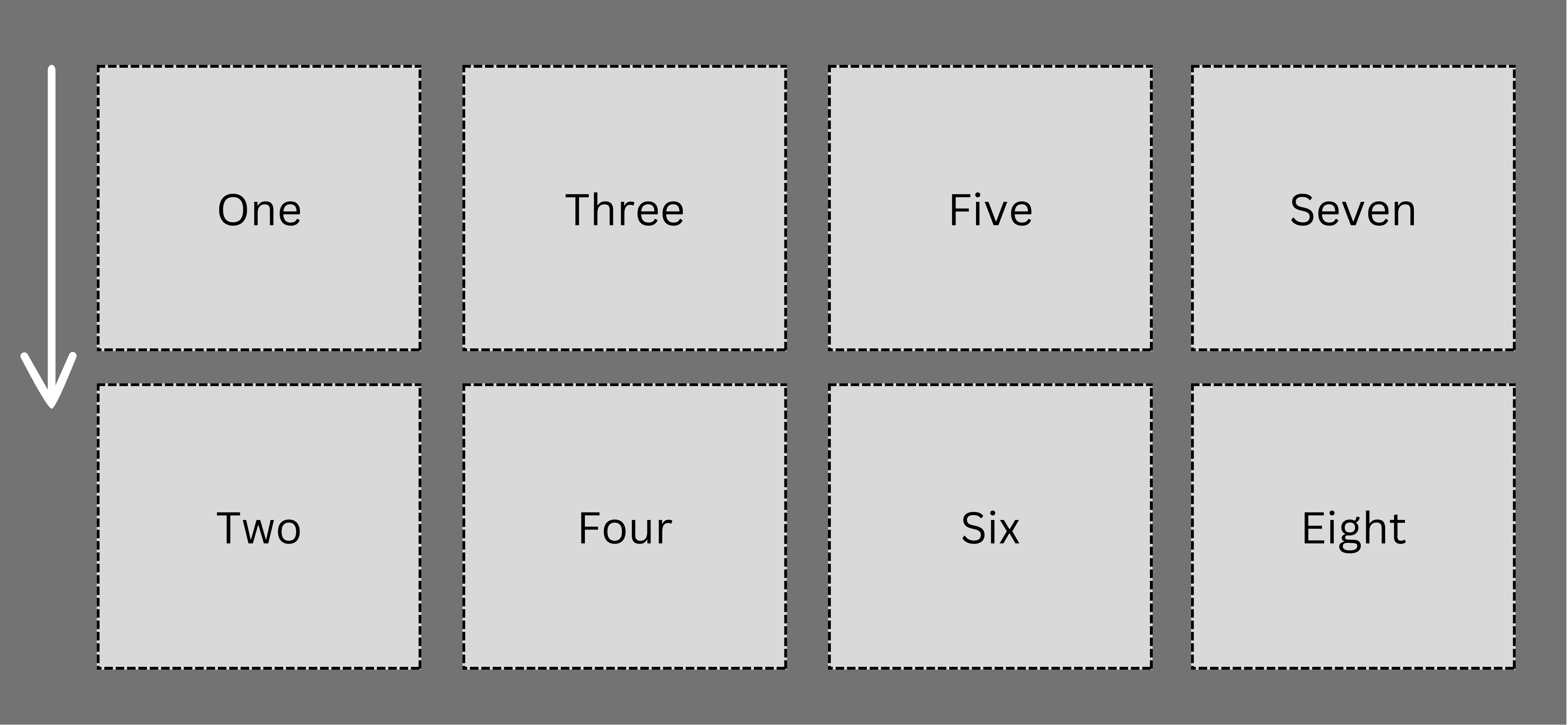 Elementor Container Grid Auto Flow Dropdown Column Direction